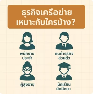 ธุรกิจเครือข่ายเหมาะกับใครบ้าง