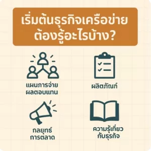 เริ่มต้นธุรกิจเครือข่ายต้องรู้อะไรบ้าง